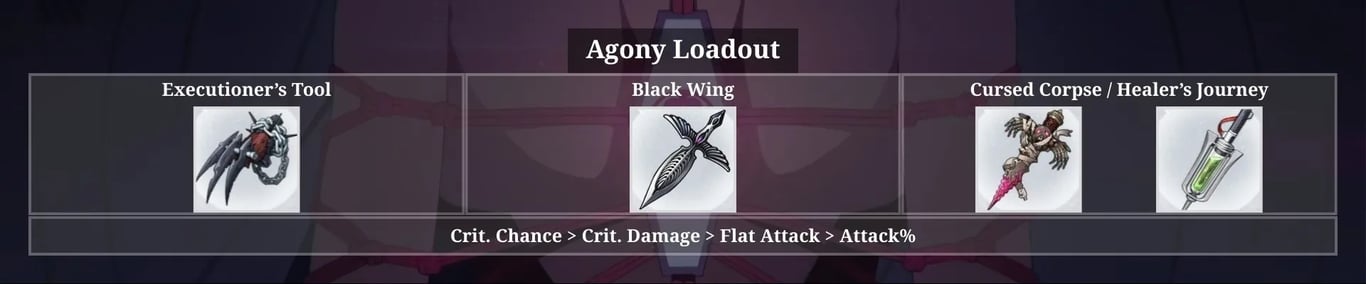 Tiertactix CZN Chizuru Agony Loadout