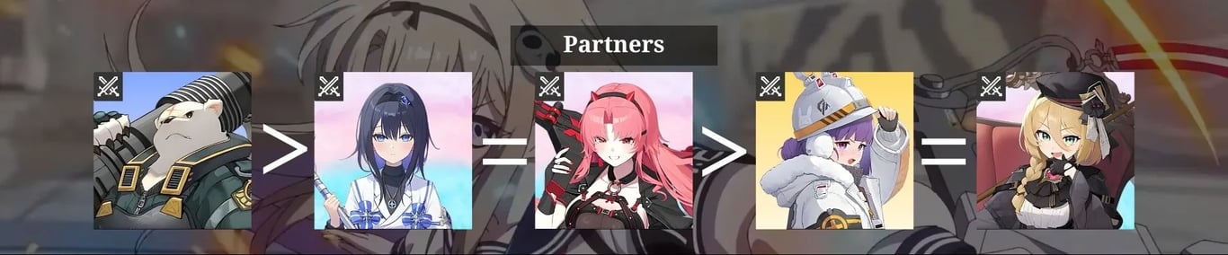 Tiertactix CZN Haru Best Partners