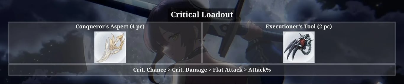 Tiertactix CZN Yuki Critical Loadout