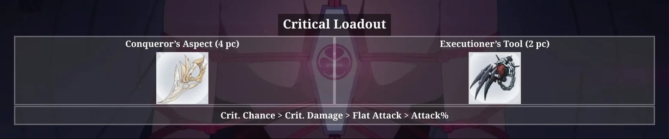 Tiertactix CZN Chizuru Critical Loadout