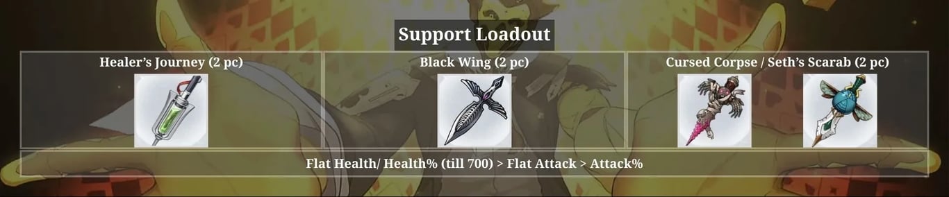 Tiertactix CZN Cassius Support Loadout