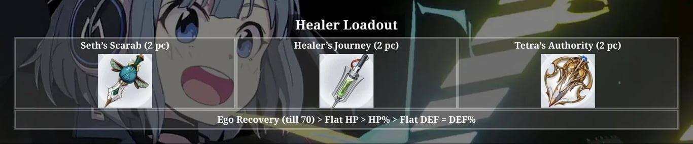 Tiertactix CZN Nia Support Loadout