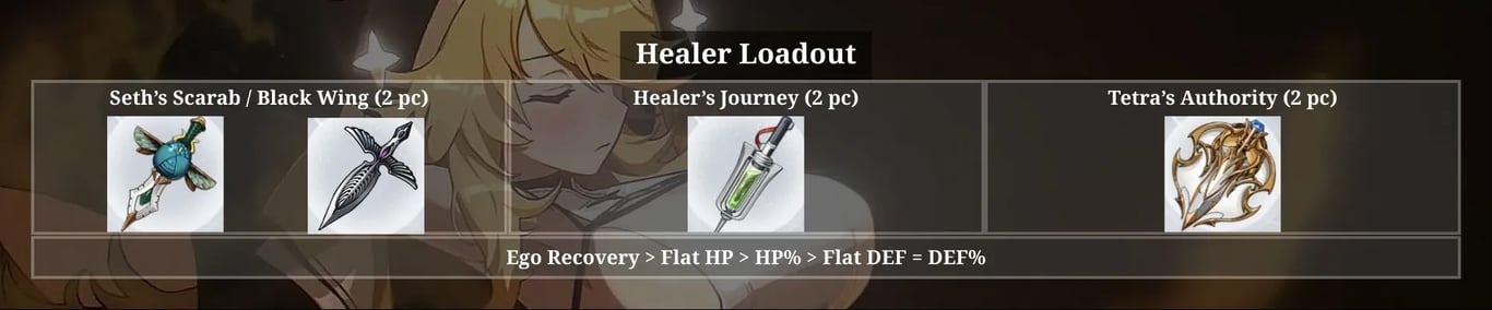 Tiertactix CZN Orlea Healer Loadout