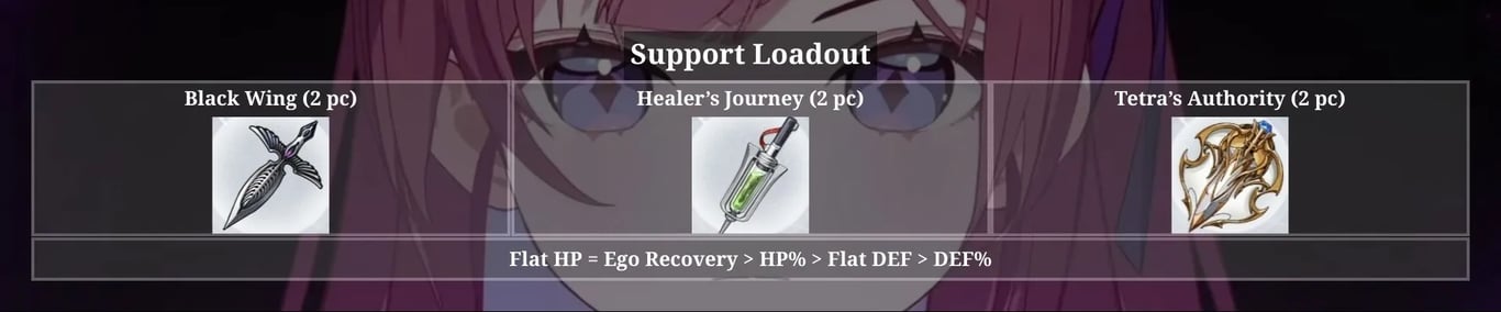 Tiertactix CZN Rei Support Loadout