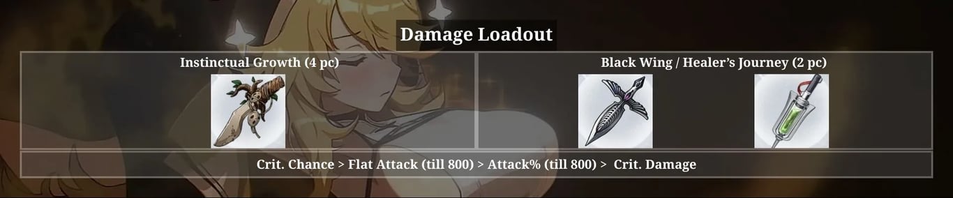 Tiertactix CZN Orlea Damage Loadout