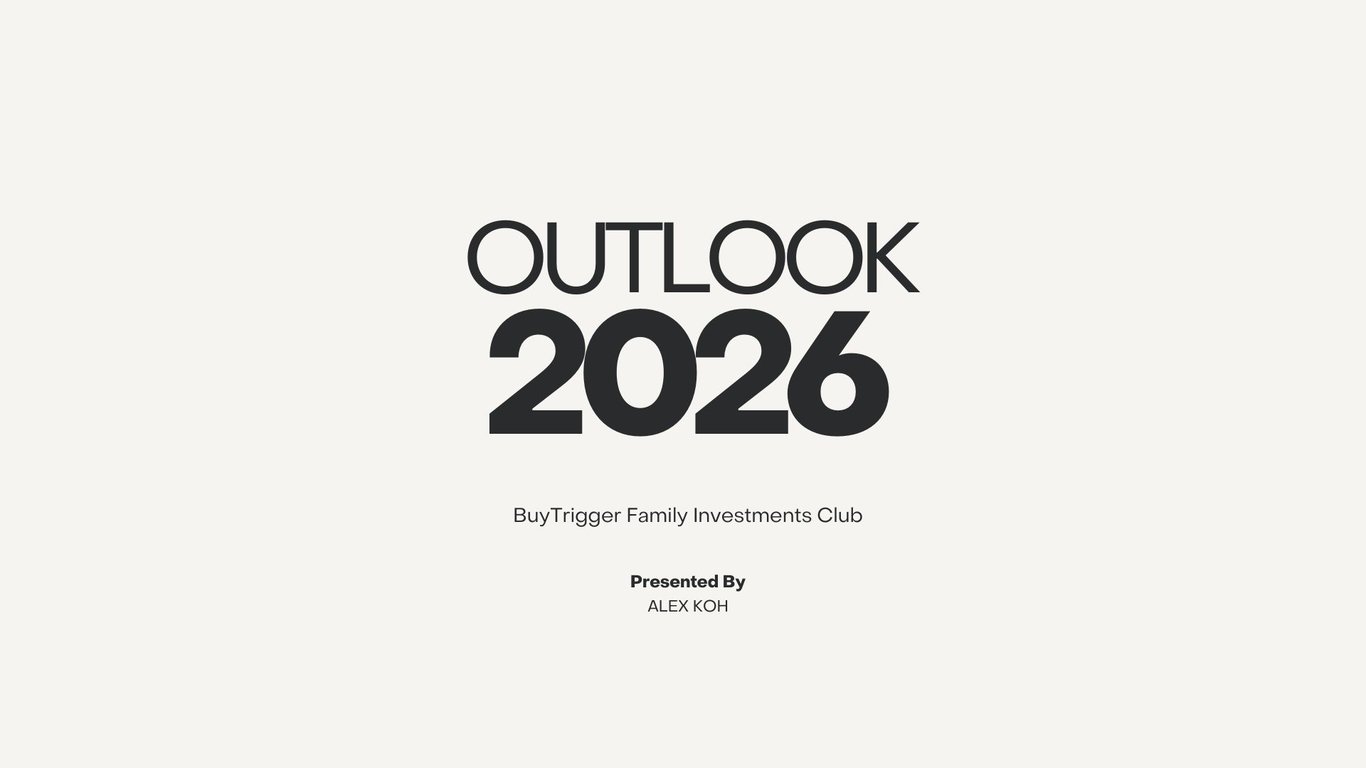 BuyTrigger Investing Outlook for 2026