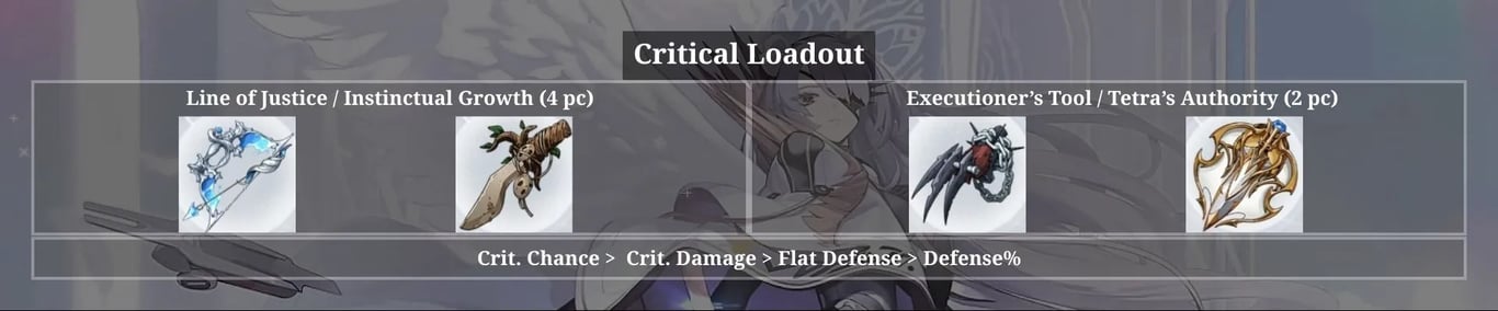 Tiertactix CZN Khalipe Critical Loadout