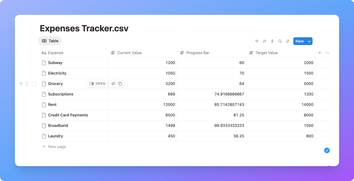 Completed Notion database created from an imported CSV file