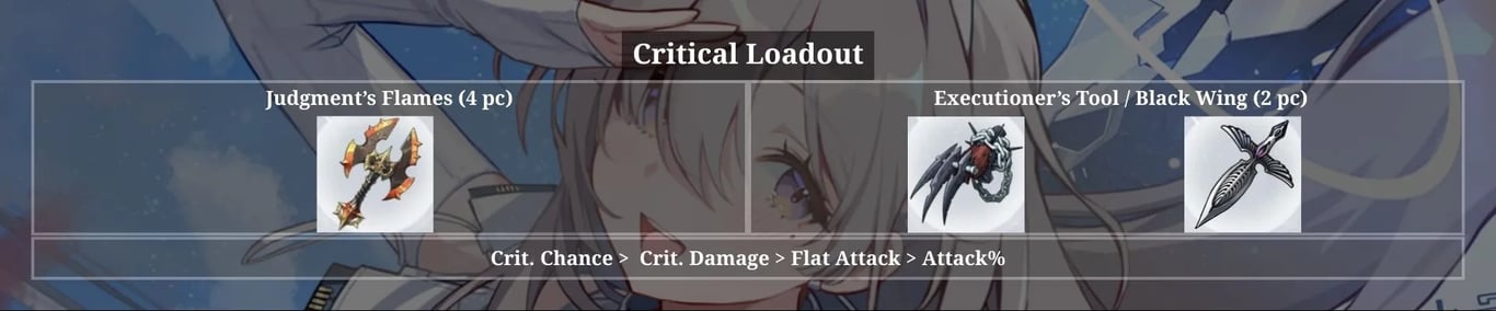 Tiertactix CZN Sereniel Critical Loadout