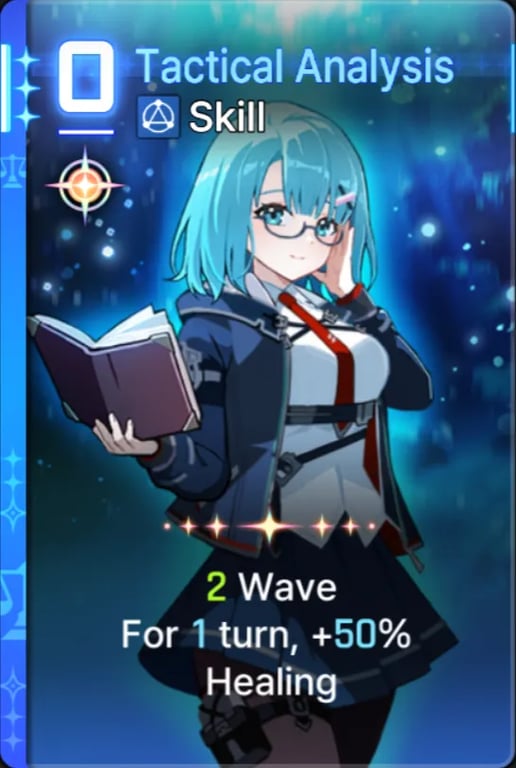 Tactical Analysis E2 — Mika CZN | Tiertactix