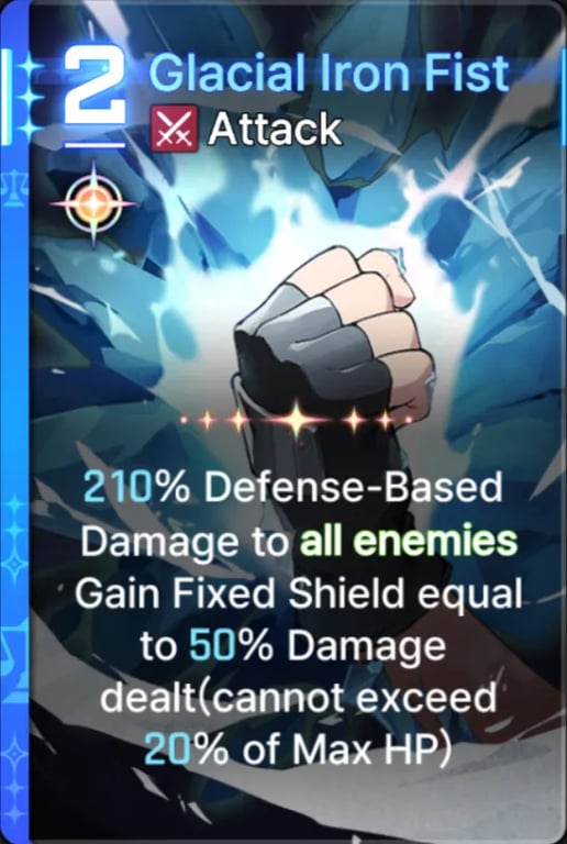 Glacial Iron Fist E4 — Magna CZN | Tiertactix