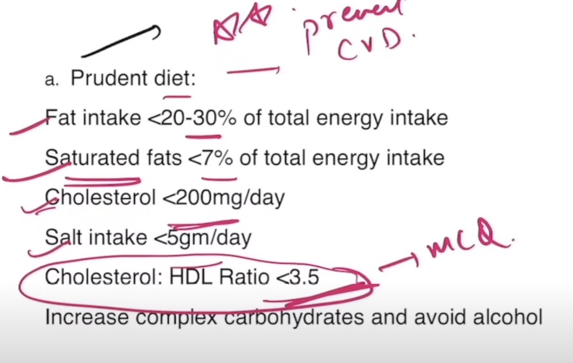 Prudent diet