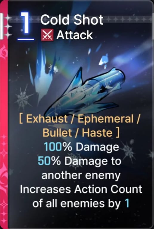 Cold Shot — Lucas CZN | Tiertactix