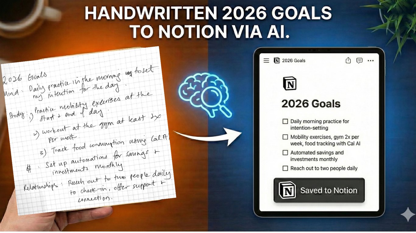 [Day 3] Comparing AI Tools for Handwriting Transcription
