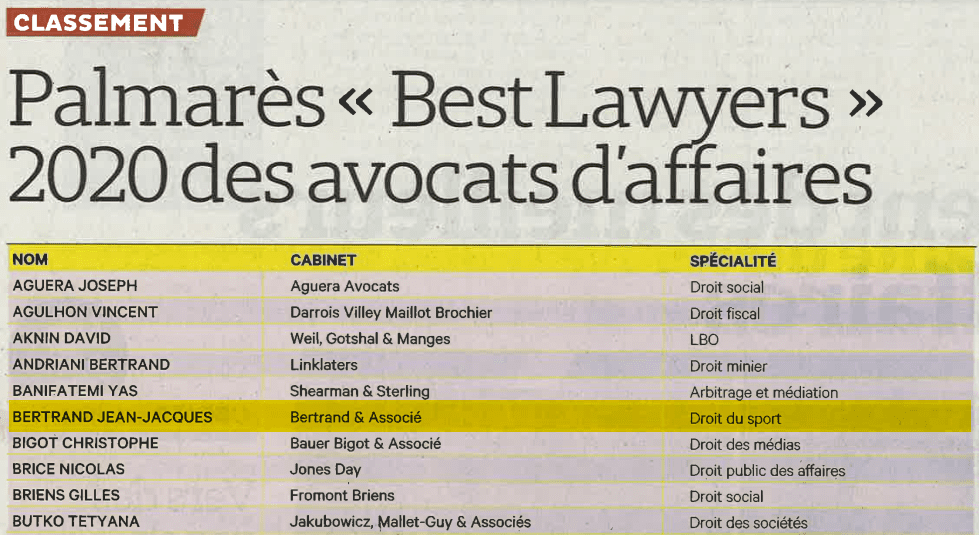 Maître Jean-Jacques Bertrand - Meilleur avocat en droit du sport selon Les Échos - Classement Best Lawyers
