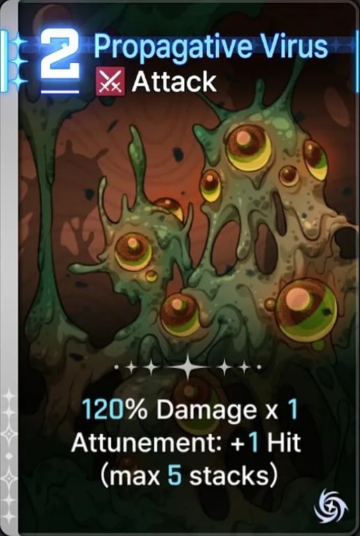 Propagative Virus — Season 1 CZN | Tiertactix