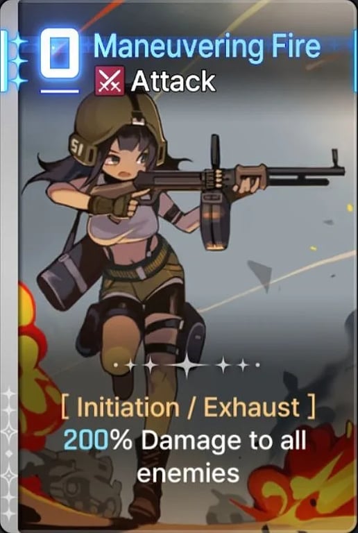 Maneuvering Fire — Season 0 CZN | Tiertactix