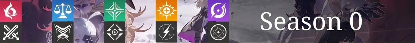 Neutral Season 0 Hero Banner — CZN | Tiertactix