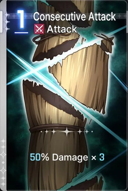 Consecutive Attack — Season 0 CZN | Tiertactix