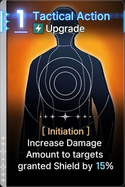 Tactical Action — Season 0 CZN | Tiertactix