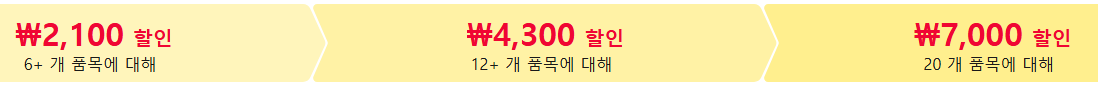 알리익스프레스 품목 개수에 따른 추가 할인 금액 List