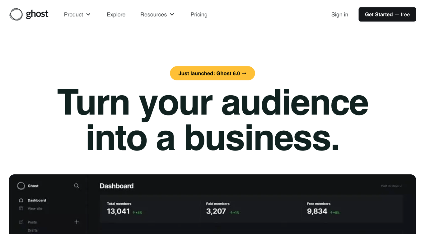Ghost blogging and publishing platform