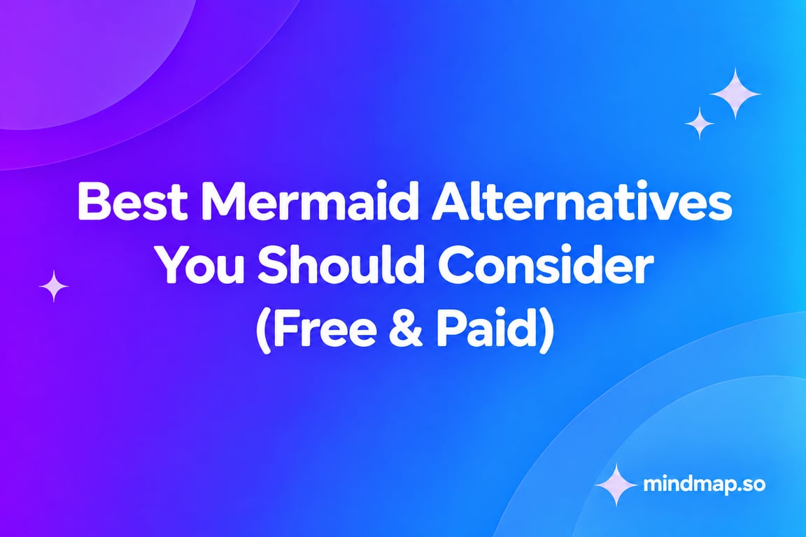 10 Best Mermaid Alternatives in 2026 (Tested & Ranked)
