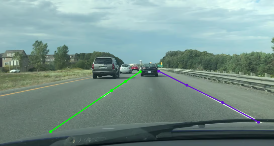 Example of Multiline annotation