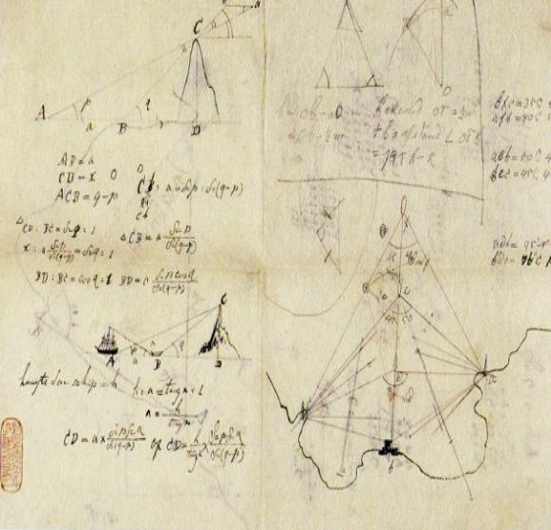 蘭学學習時代の筆記