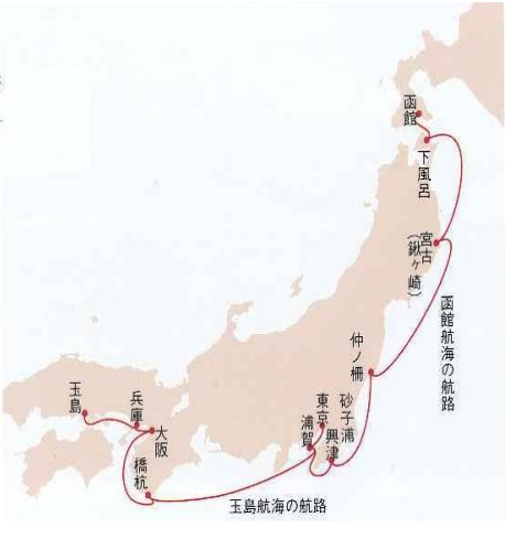玉島航海與箱館（函館）航海的航線