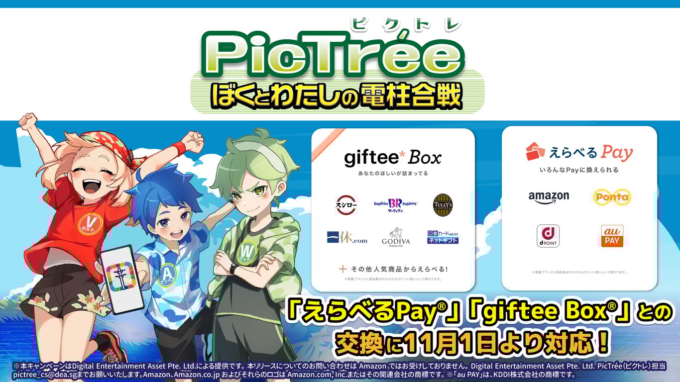 New Reward Coin Redemption Options: “Eraberu Pay” and “giftee Box®”