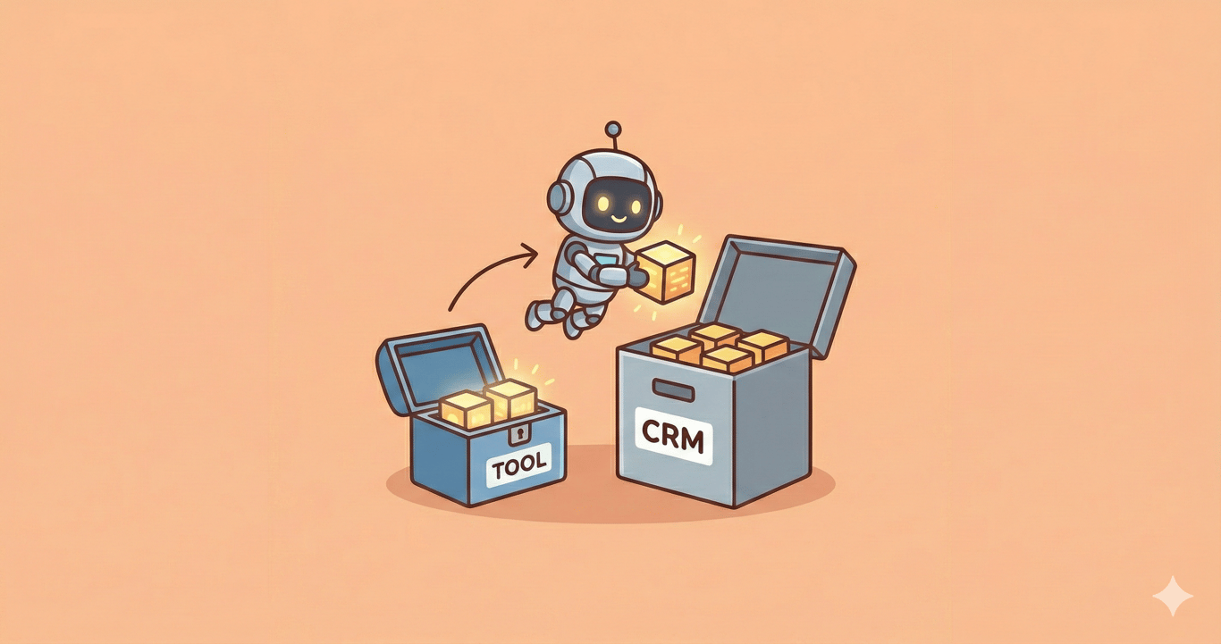 CRM Automation