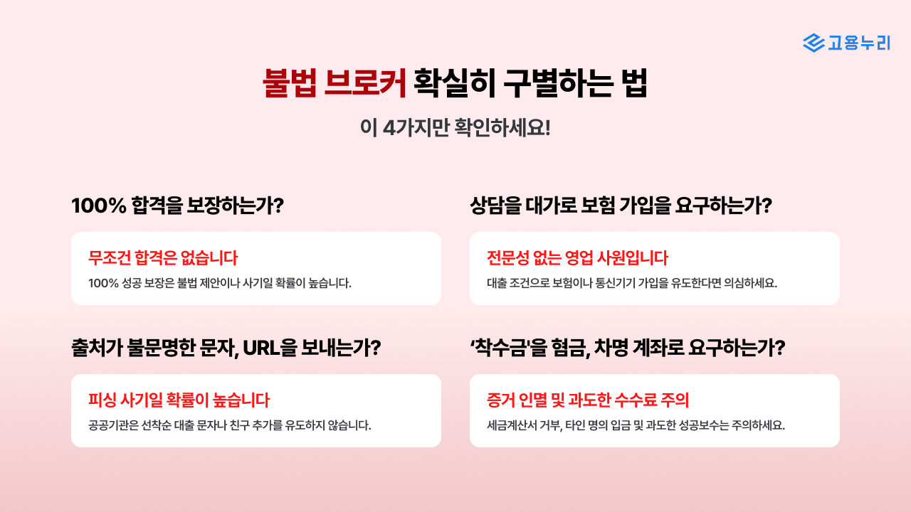 지원사업-정부지원-공공조달-불법브로커