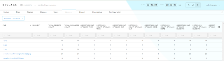   Reports page - Worklog - File stats