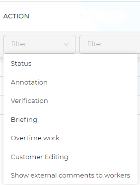 Actions shown in the Changelog tab