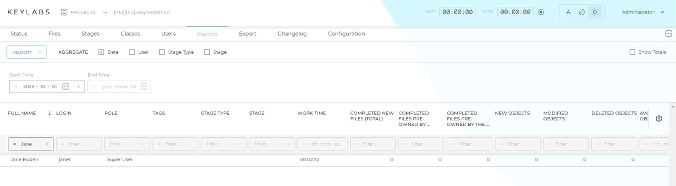 In-project reports aggregated by date 