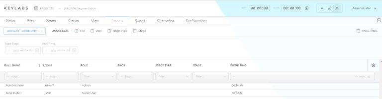Worklog report - Aggregated by file
