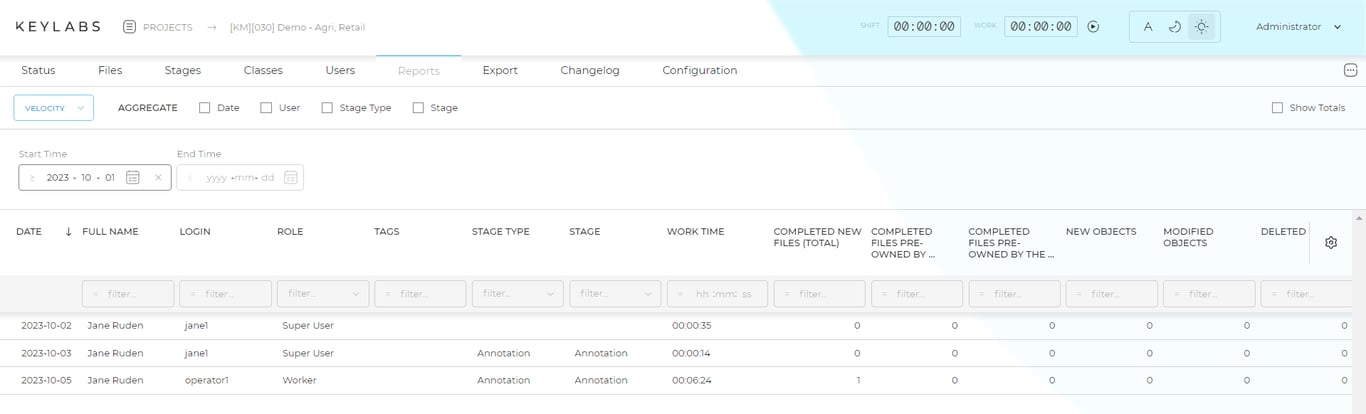 Reports tab in a project