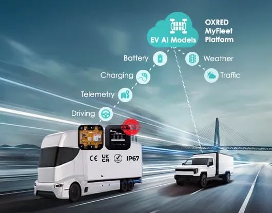 Engineering Intelligence for Every Powertrain