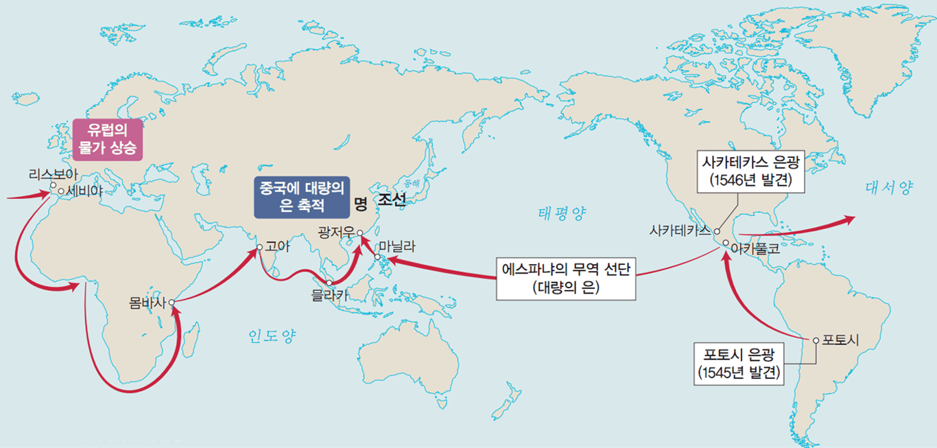 ▲ 세계를 하나의 경제 체제로 묶은 아메리카 은(silver) 신항로 개척 이후인 16~17세기에는 아메리카에서 채굴한 은이 국제 교역 수단으로 활용되었어요. 면직물, 비단, 도자기, 차 등 인도와 중국의 물품에 견줄 만한 상품이 없었던 유럽인들이 아메리카 은으로 인도와 중국의 상품을 구매한 거예요. 아메리카의 멕시코, 페루 등에서 채굴된 은은 태평양을 건너, 혹은 대서양-인도양을 건너 인도·중국 등으로 흘러갔어요. 신항로 개척을 통해 아메리카에 도달한 유럽인이, 아메리카산 은으로 세계를 하나의 교역망으로 묶어낸 거죠.
