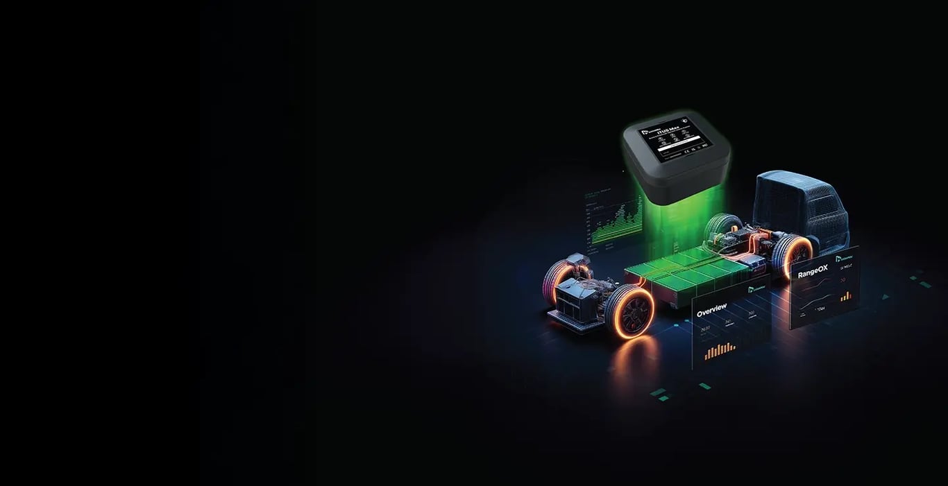 US-Patented Intelligence for Every Brand and Powertrain