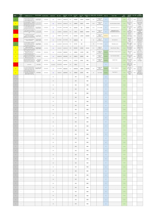 Hillsborough / FL Enero 29 - Febrero 05 y 26 . 2026
