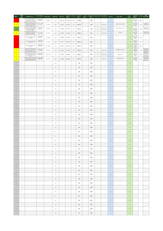 Jackson / FL Enero 13  y Febrero 17 - Cesar 2026