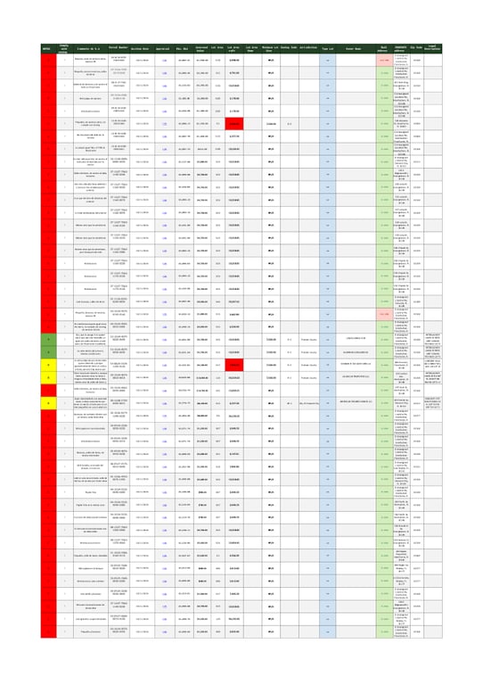 Putnam / FL Febrero (11, 18 y 25)  - Cesar 2026