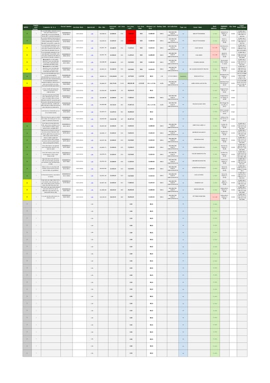 Washington_Febrero_03,10 y 24