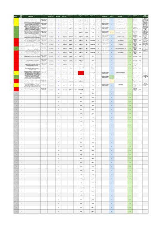 Santa Rosa_Enero 12 / Febrero 02 . 2026