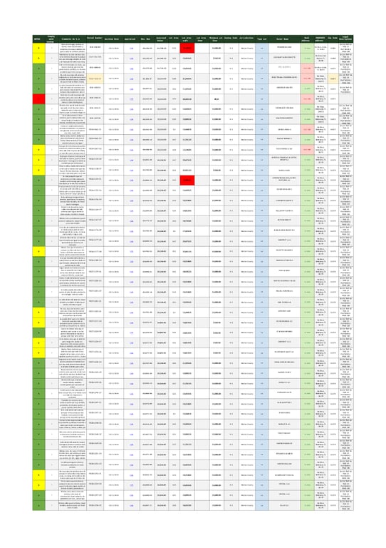 Marion / FL Febrero 11 - Cesar 2026
