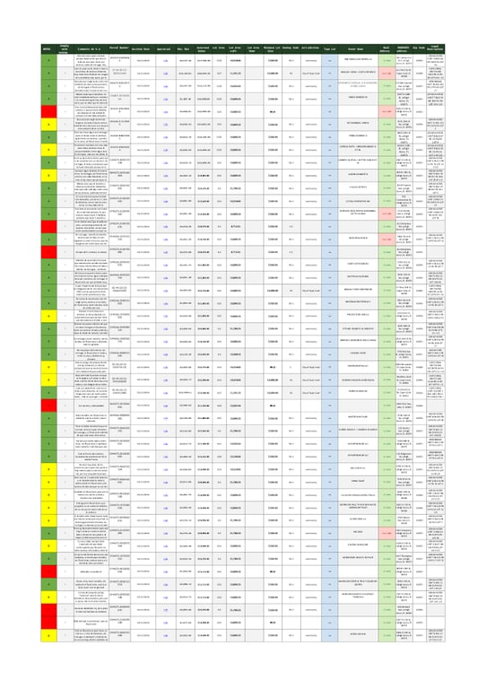Lee / FL Febrero (10 y 24) - Cesar 2026