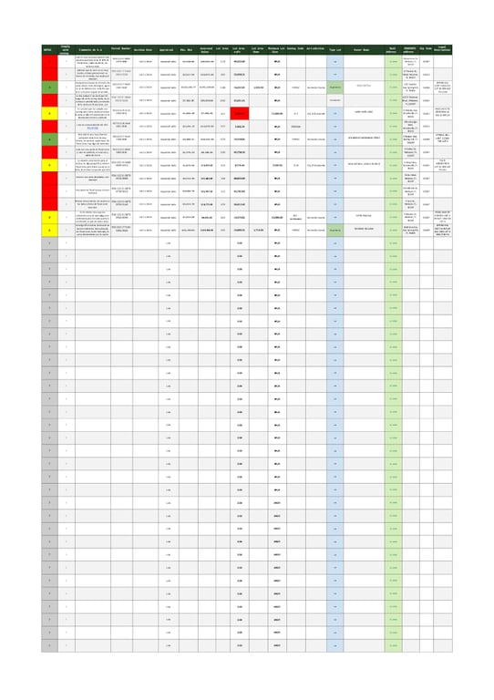 Hernando / FL Febrero 11 - Cesar 2026
