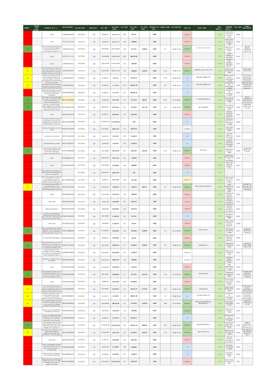 Orange / FL Febrero (05, 12 y 26) - Cesar 2026